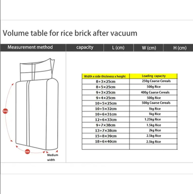 진열 인쇄 식품 쌀 포장 진공 플라스틱 1Kg 2Kg 5Kg 10Kg Pe 열 밀폐 가방 손잡이